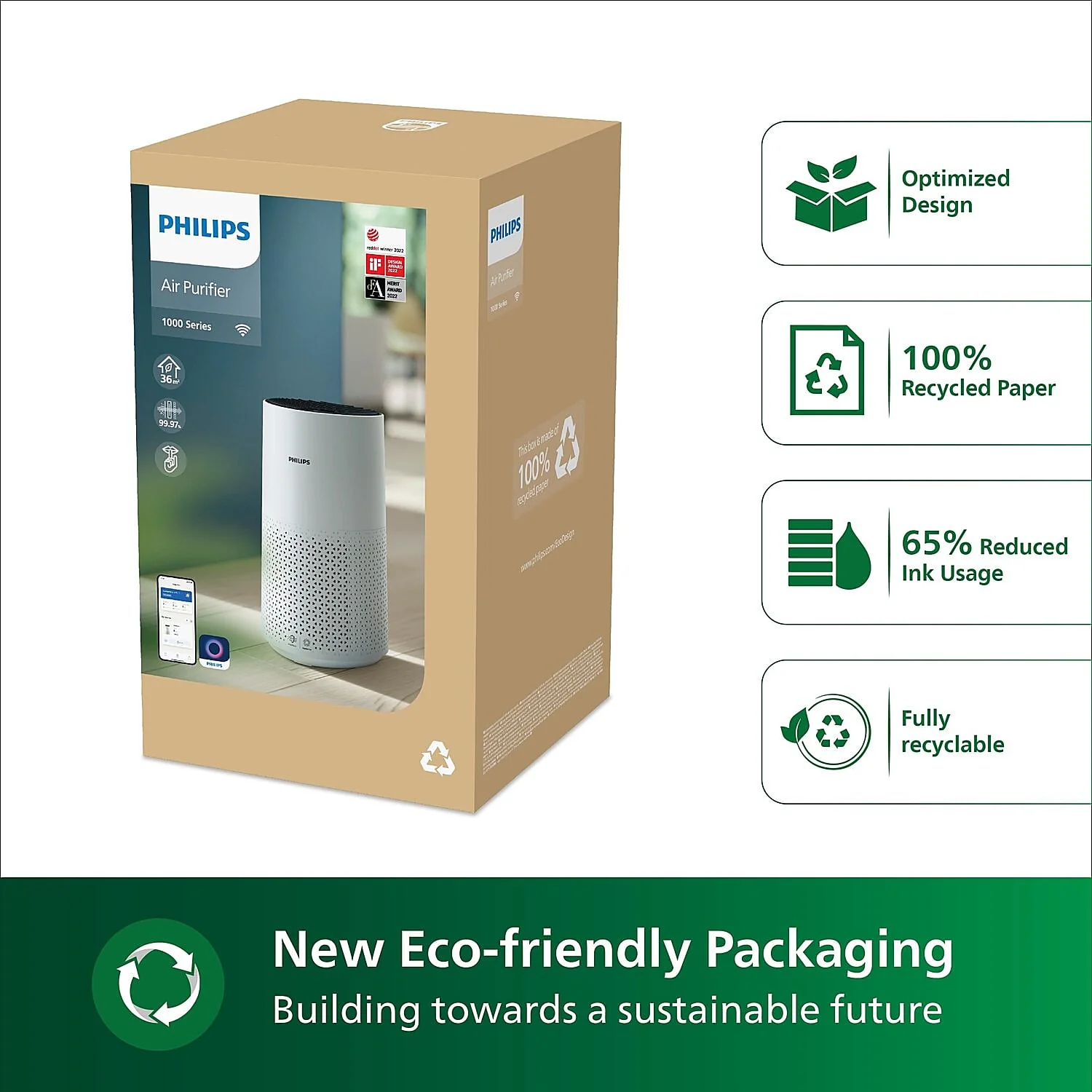 Philips Smart Air Purifier which purifies rooms up to 36 m‚² - AC1715/60 - EMP - Image 6