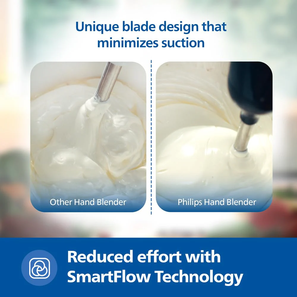 Philips 300W Hand Blender - HL1683/00 - Image 3