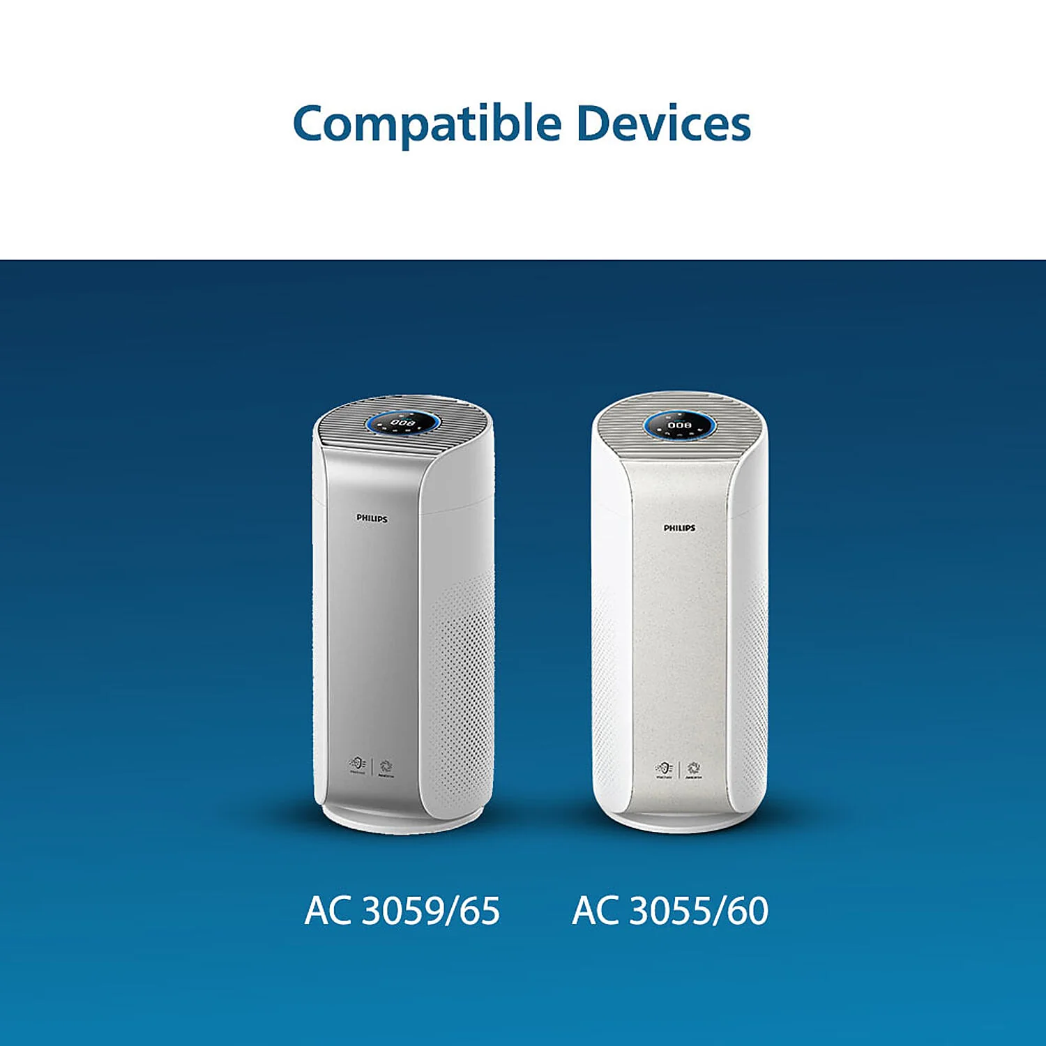 Philips Nano Protect Integrated Hepa & Active Carbon 3000 Series Replacement Air Purifier Filter FY3430/10 for AC3055 and AC3059 - Image 8