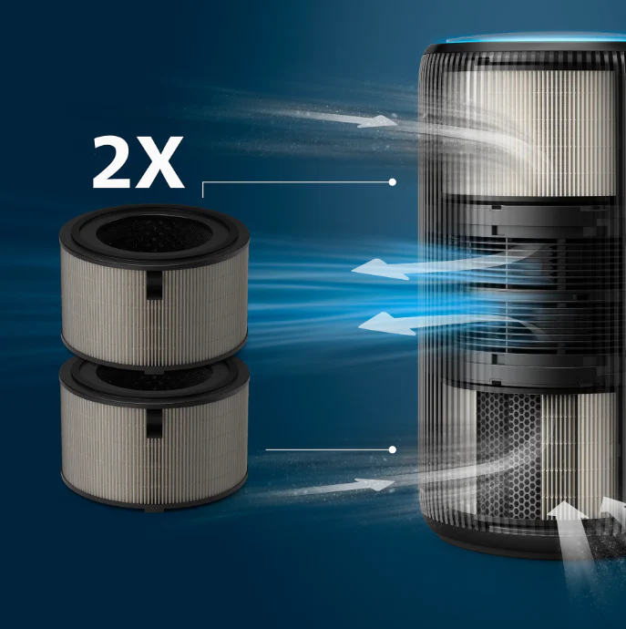 PureProtect Pro 4200 Series HEPA NanoProtect Filter - FY4200/30 - Image 3