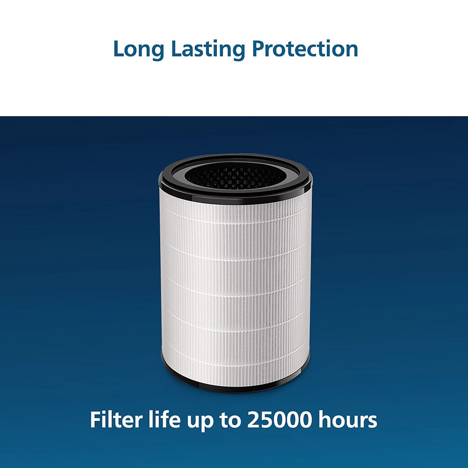 Refurbished Philips Nano Protect Integrated Hepa & Active Carbon 3000 Series Replacement Air Purifier Filter FY3430/10 for AC3055 and AC3059 - Image 3
